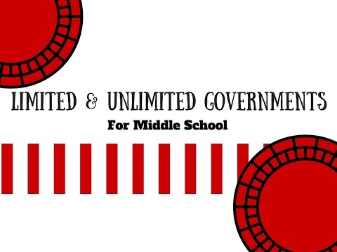 Worksheets Limited And Unlimited Government Worksheet lesson 2 types of government foundations government