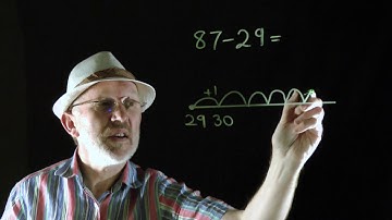 Year 3 subtract count on