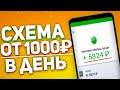 СЕКРЕТНАЯ СХЕМА ЗАРАБОТКА (Урок 1)