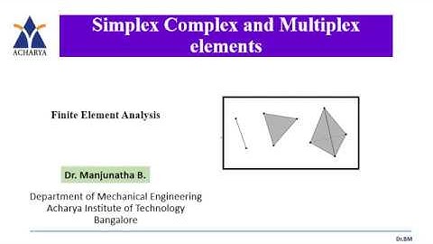Simplex Complex Multiplex   Elements