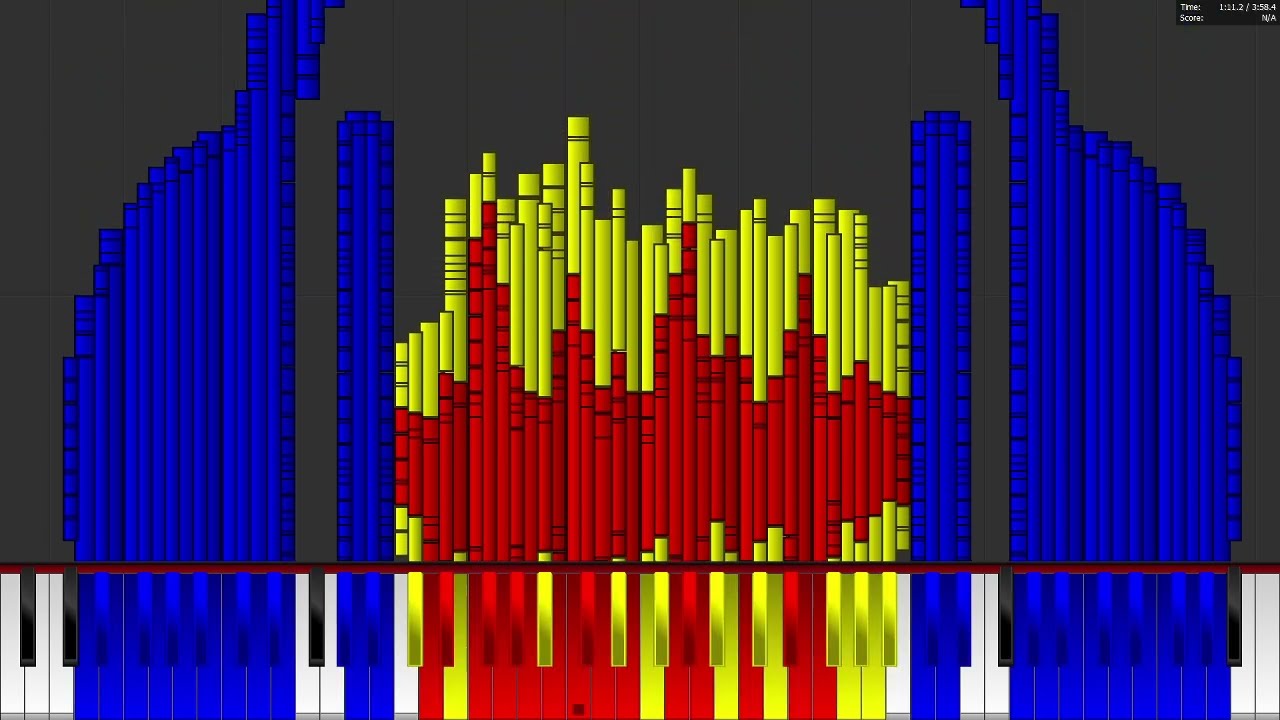 Dark MIDI - FAMICOMMODORE