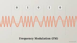 Decoding the Telemetry of Infrastructure