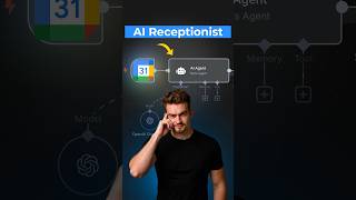 This AI Receptionist answers all your incoming calls using Google calendar (n8n tutorial no code)