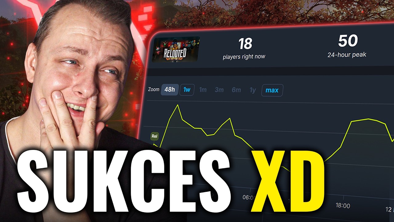 Gra o złodziejach z Afryki z MASYWNYM SUKCESEM :) RELOOTED Z OGROMNYM PEAKIEM GRACZY