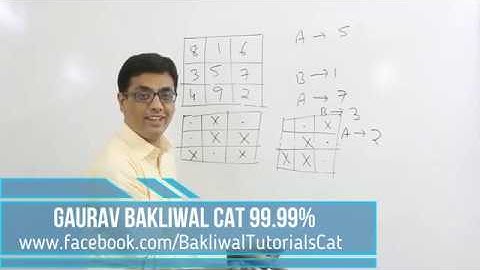 3 numbers sum to 15: Tic tac toe application