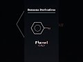 #chemistry ⚗️🧪🧪🥼⚕️⚕️#shortvideo #youtube @BCDU-k5r
