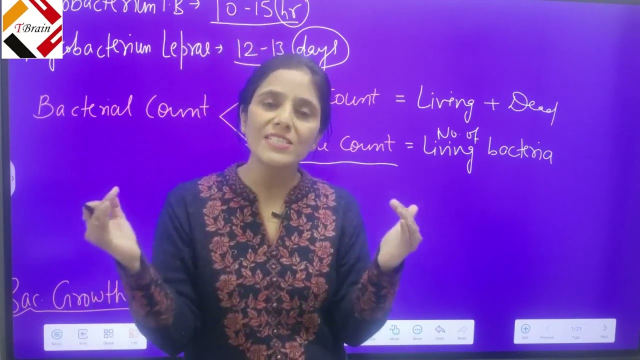 BACTERIAL GROWTH & NUTRITION