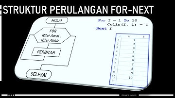 [Algoritma Pemrograman] Struktur Perulangan For - Next