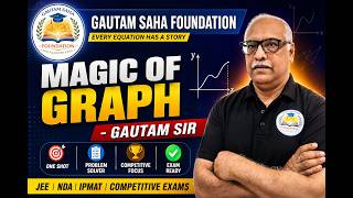 Master Graphs in 1 Video ⚡ | Magic of Graph by Gautam Sir