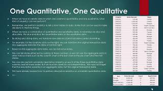Famous Analytics For Bivariate Data, Part-2, One Quantitative and One Qualitative Variable, by Dr. A Net Worth
