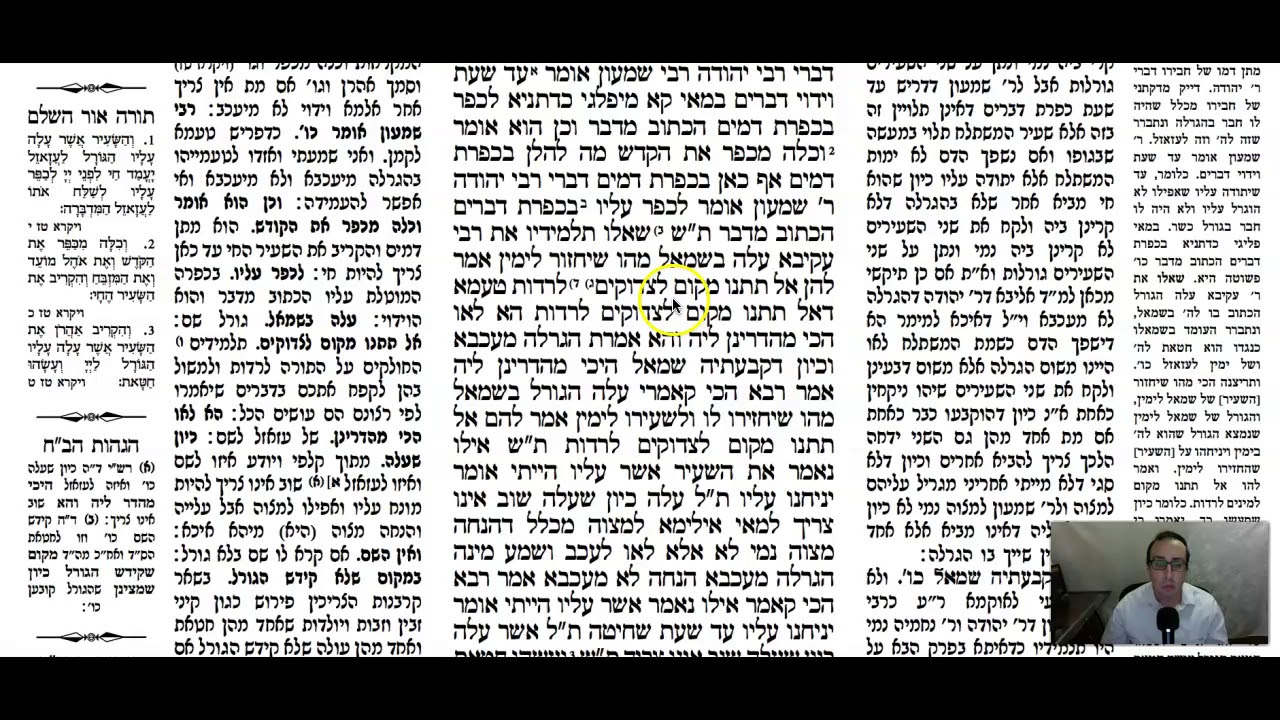 Yoma Daf 40b Daf Yomi Gemara (Talmud) Meseches Yoma Mesechet Yoma Meseches Yuma Masechet Yoma