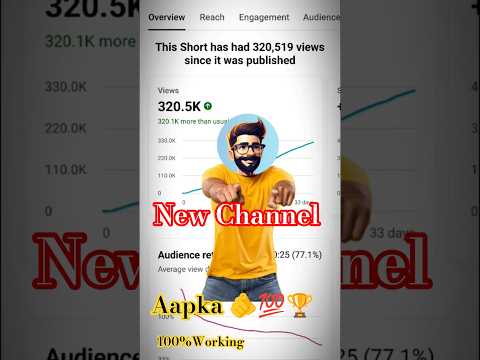 🫵 10 15 Views 🚀How To Viral Short Video On YouTube | Shorts Viral Kaise Kare| Short Viral Kaise Kare