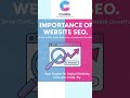 In the digital age, having a website isn't enough. If your potential clients can't find it.