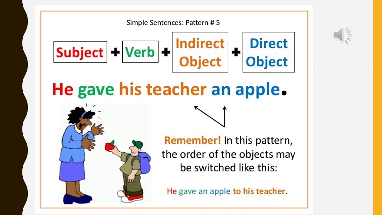 Subject subject an interesting subject. Direct and indirect objects в английском языке. Direct indirect object в английском. SVO В английском языке. Direct and indirect objects правило.