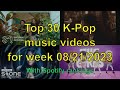 MOST VIEWED K-POP music videos August 2023 (4th week)