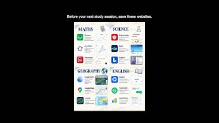 Title: Best AI Tools & Study Websites for Students in 2026 🤯📚 #Shorts