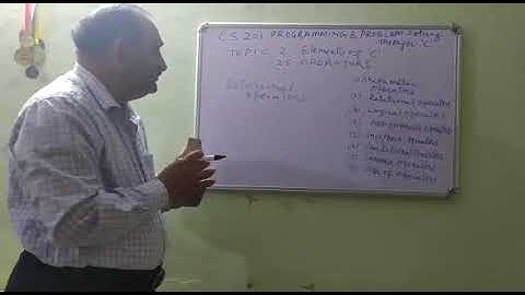 CS201 Operators by S P Sharma GPC Dungarpur