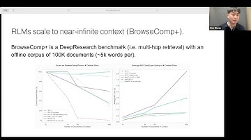 Recursive Lanugage Models w: Alex Zhang