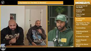 Famous The Top Assets to Watch in the Next 12 Months Profile