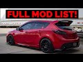 Mazdaspeed 3 Full Mod List