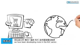【上市总裁 Talk】第十八集：Part 3 - Synergy House Berhad