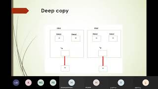 Lab 7 Live1   object oriented labs JUST university