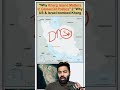 “Why Kharg Island Matters in Global Oil Politics” || “Why US & Israel bombed Kharg #currentaffairs