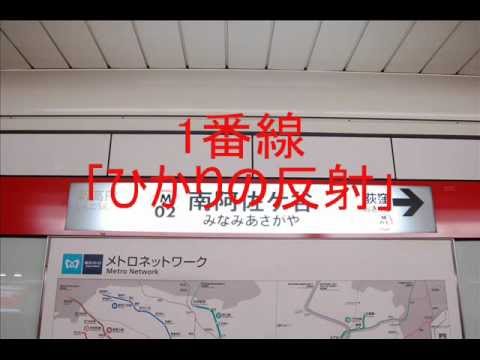 南阿佐ヶ谷1番線　発車サイン音　(荻窪)