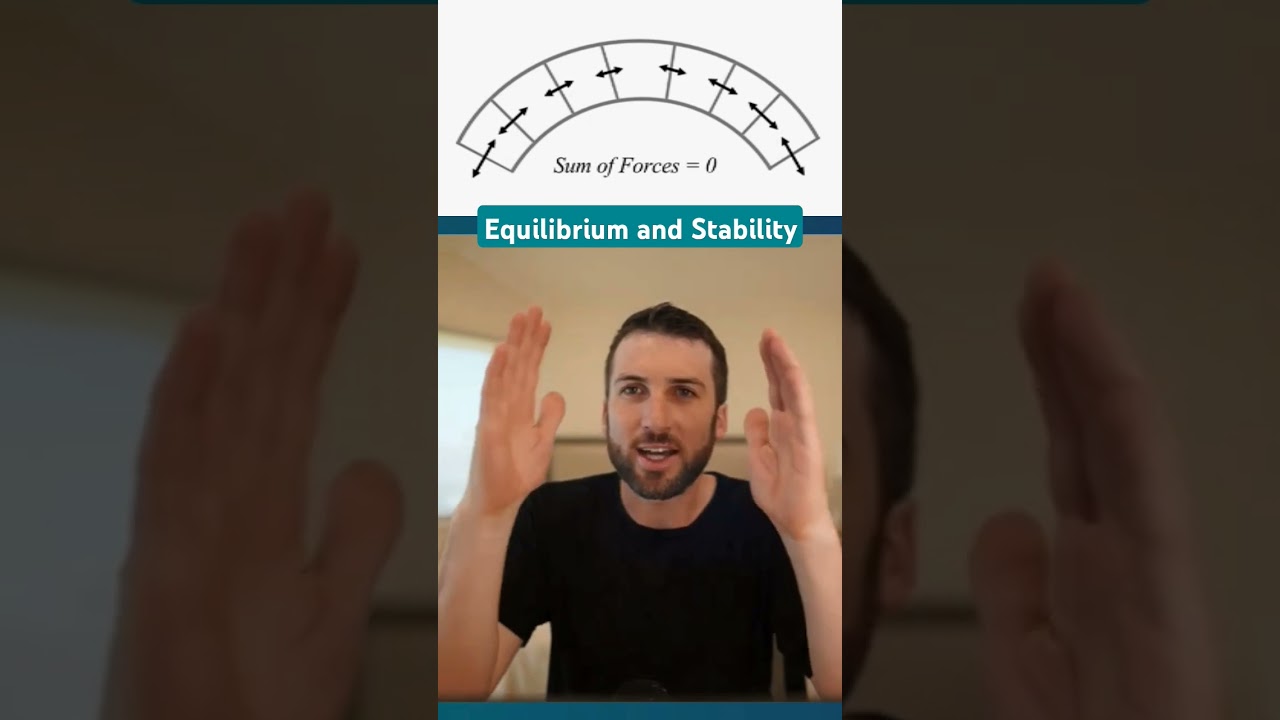 Equilibrium systems and stability 