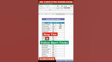 Excel short trick Running Total #exceltech #excelgyan #excel