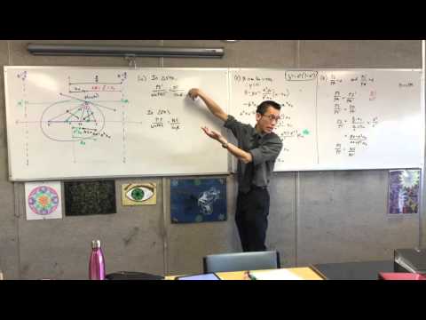 HSC Conics Geometry Question (4 of 4: Angles of Incidence & Reflection)