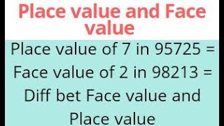 Face Value and Place Value of a digit (SSC Maths)