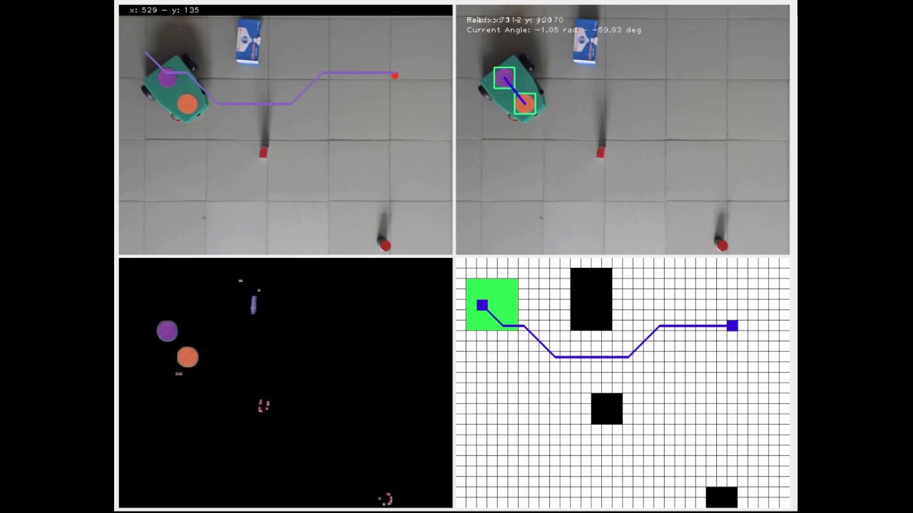 Path planning for Mobile Robot using Clearance Based A-Star 2
