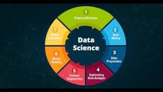 EXPLORATORY DATA ANALYSIS