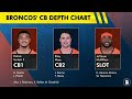 Denver Broncos News & Rumors LIVE: Broncos Training Camp News + Re-Sign Former Broncos 1st Rd. Pick?