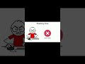 Every Virus Explained Part 4
