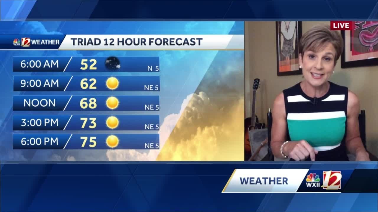 WATCH: Dry and cool early week - YouTube