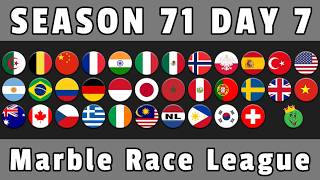 Marble Race League Season 71 Day 7 Marble Race / Marble Race King screenshot 5