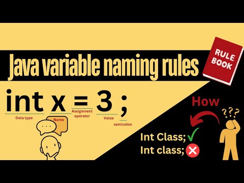 #7 Variable Naming rules in java