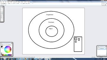 Java Tutorial - 35 - Polymorphism