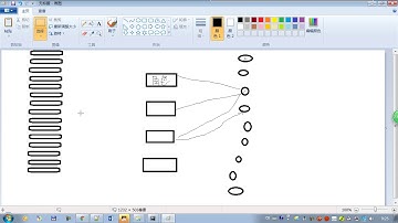 python全栈3 day71 02 权限管理数据库表设计