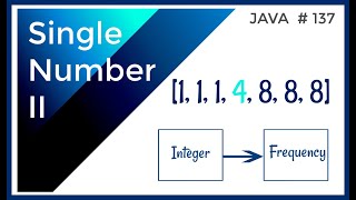Coding Technical Interview - Single Number II
