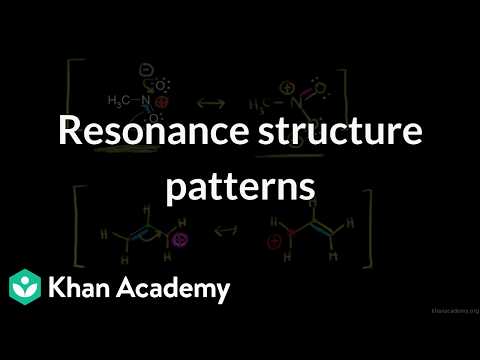 Resonance structure patterns | Grade 11 | Chemistry | NCERT | Khan Academy (IN accent)