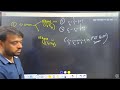 Isomerism L1 || Isomer || Structural Isomerism || Chain Isomerism || Organic Chemistry #isomerism