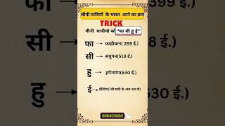history important fact all competitive exams #gk #gkquiz #staticgk #gsgeneral