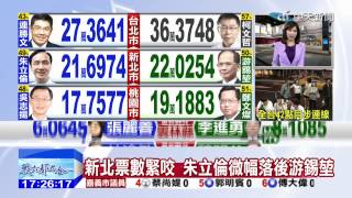 20141129中天新聞 九合一最新報導 藍綠選情膠著