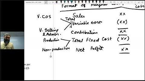 Lecture # 29 | CMA | CAF-03 | by Sir Jawad Mehmood FCA | Recent Attempt spring 2024