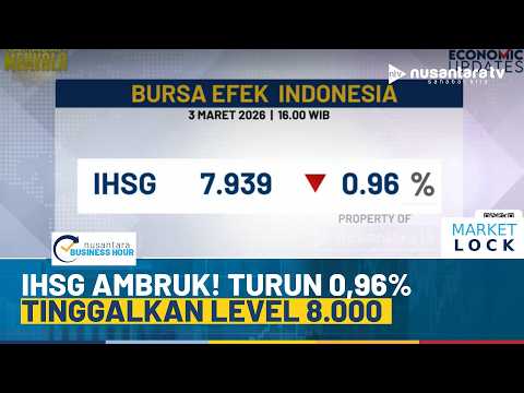 Sentimen Geopolitik Tekan Bursa, Sesi II Memerah, IHSG Rontok ke Level 7.939 | NBH