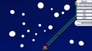 A* Single Entity Waypoint