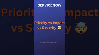 Priority vs Impact vs Severity (Don’t Confuse This ❌)